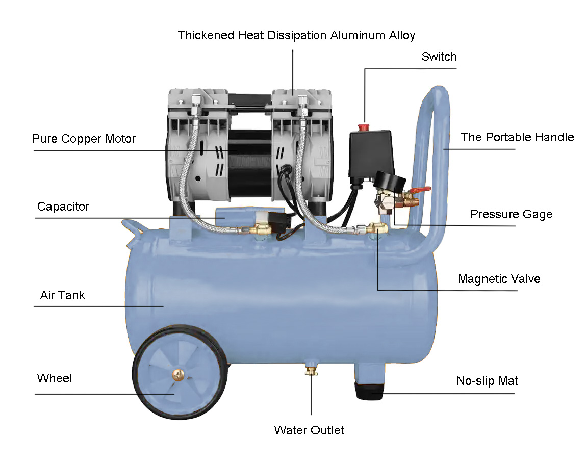 compressor de ar10