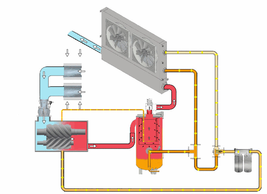 compressor de ar tipo parafuso14